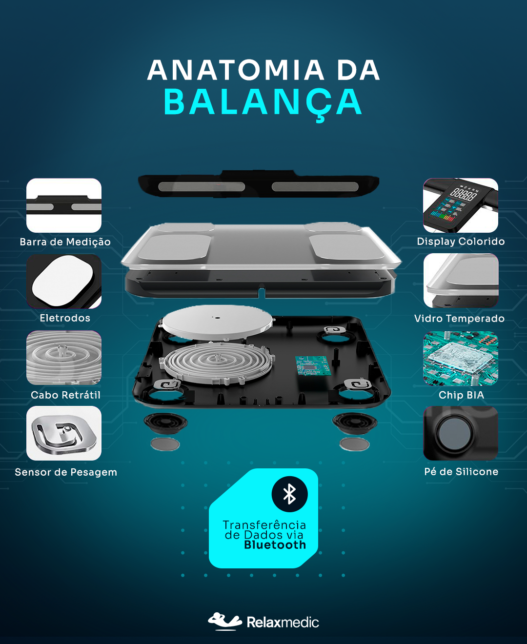 Balança Digital de Bioimpedância BodyScan Pro