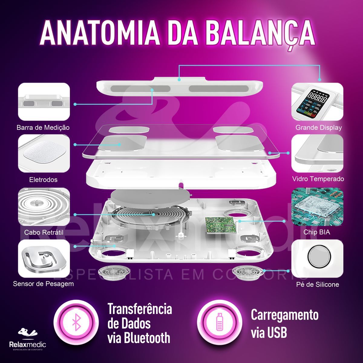 Balança de Bioimpedância Bodyscan Pro Branca