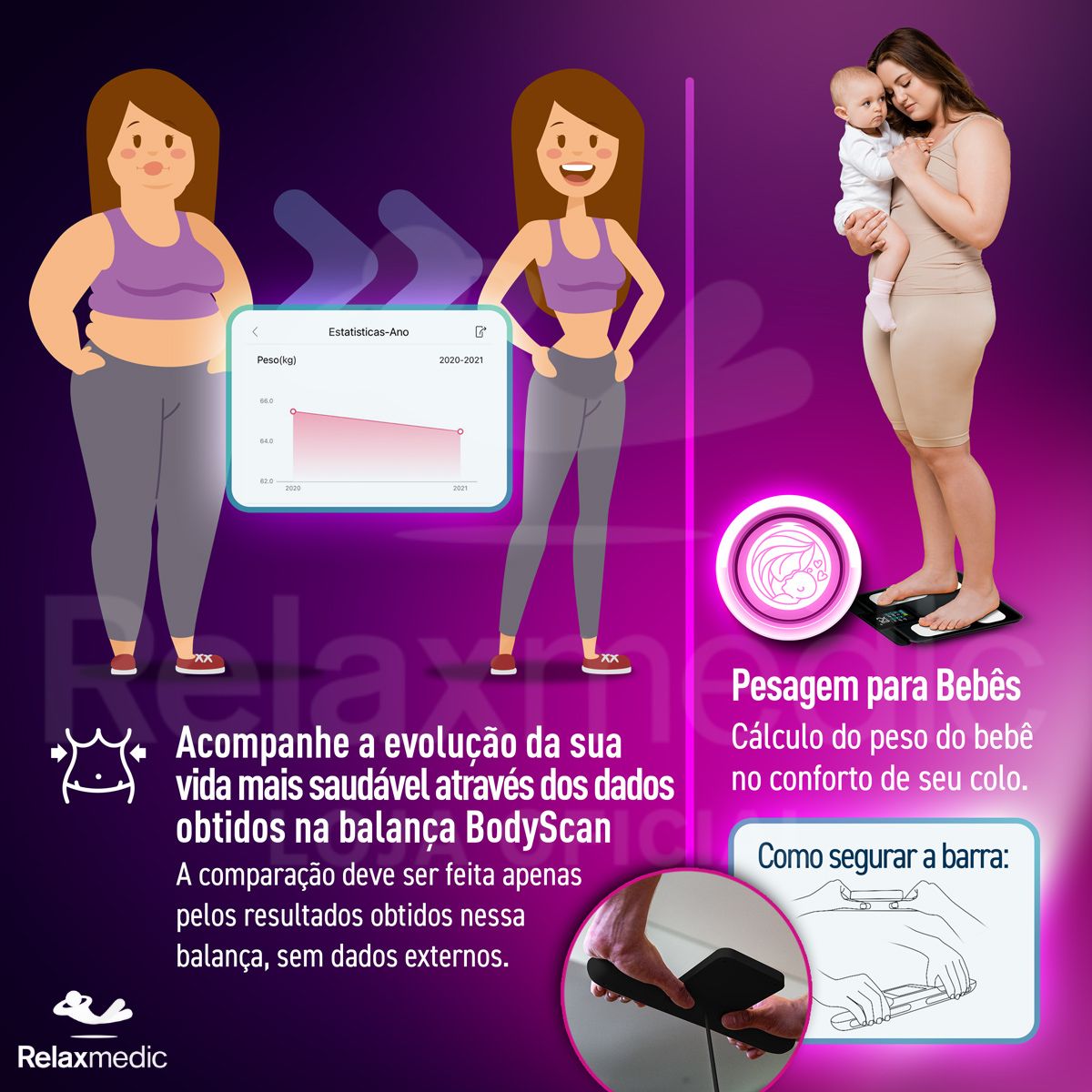 Balança Digital de Bioimpedância BodyScan Pro Preta