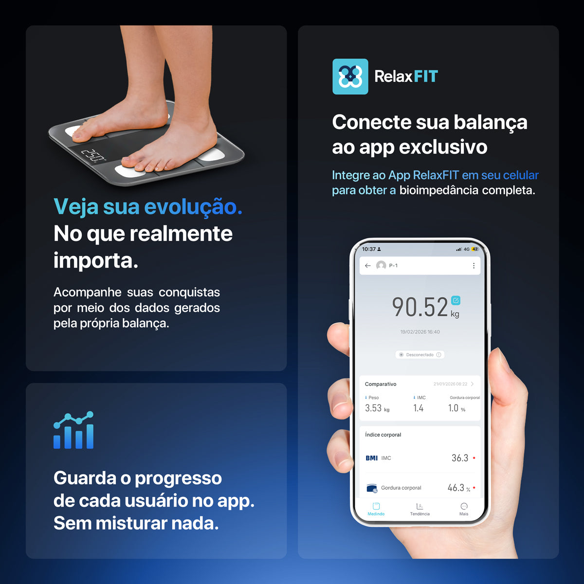 Balança de Bioimpedância Digital Smart