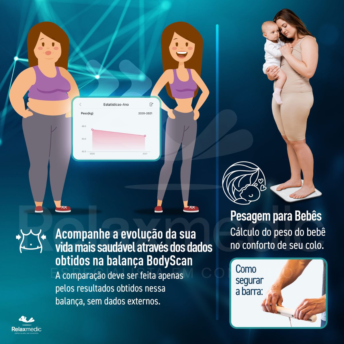 Balança de Bioimpedância Digital App
