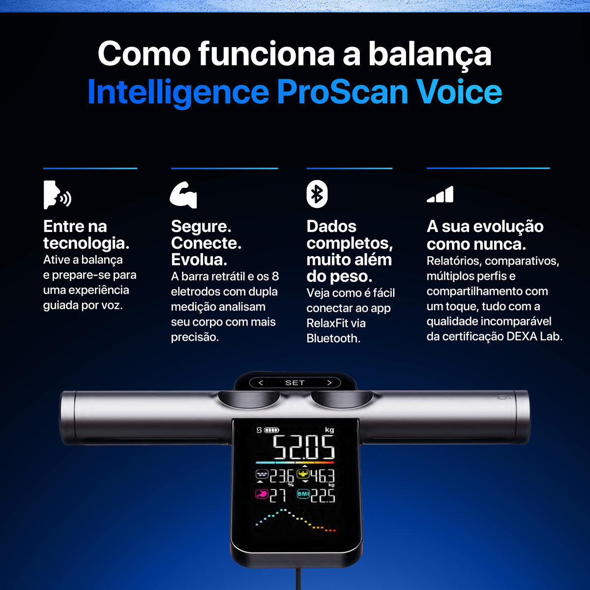Balança Digital Bioimpedância Intelligence Proscan Voice