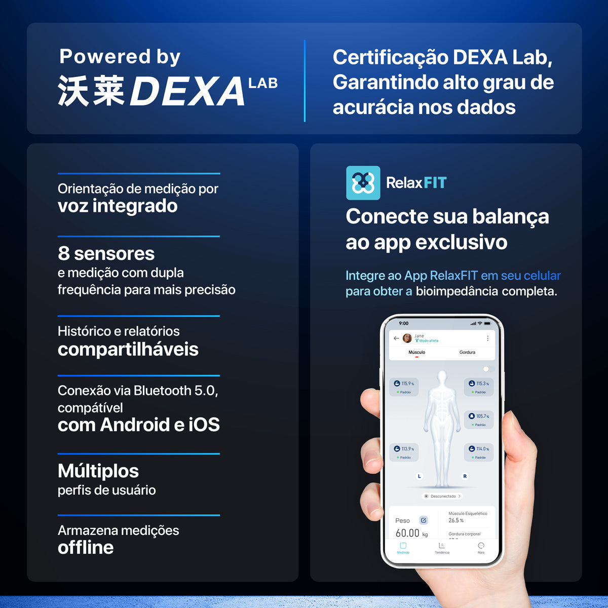 Balança Digital Bioimpedância Intelligence Proscan Voice Azul