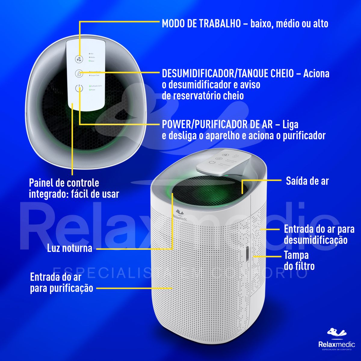 Desumidificador e Purificador de Ar Q9