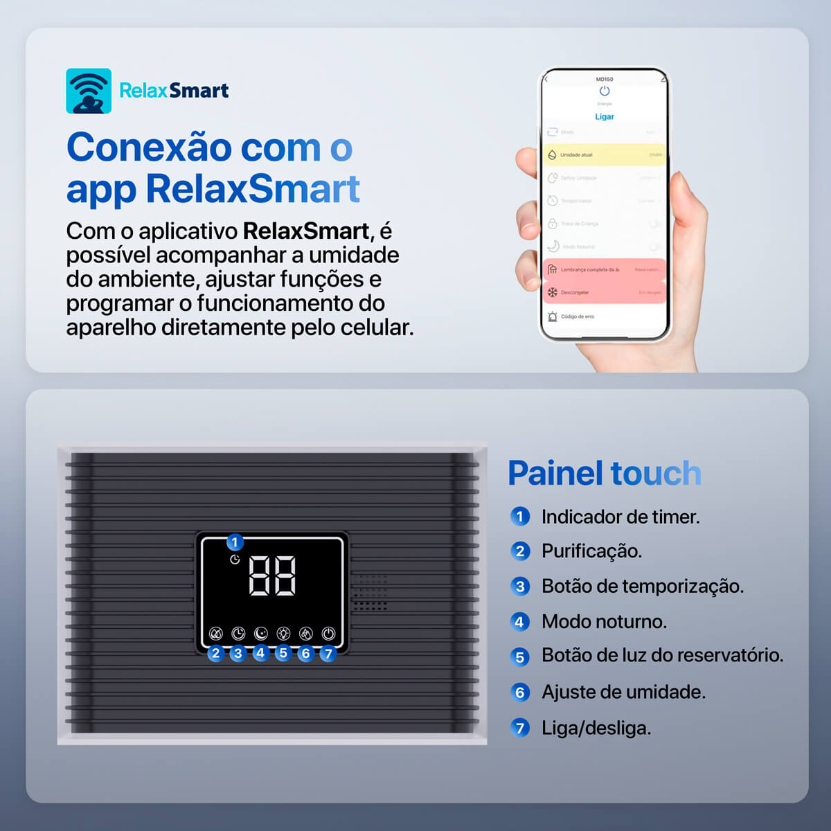 Desumidificador e Purificador de AR H12