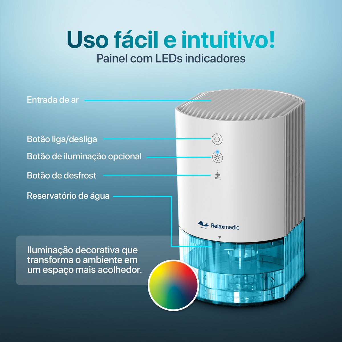 Desumidificador de Ar Levdry