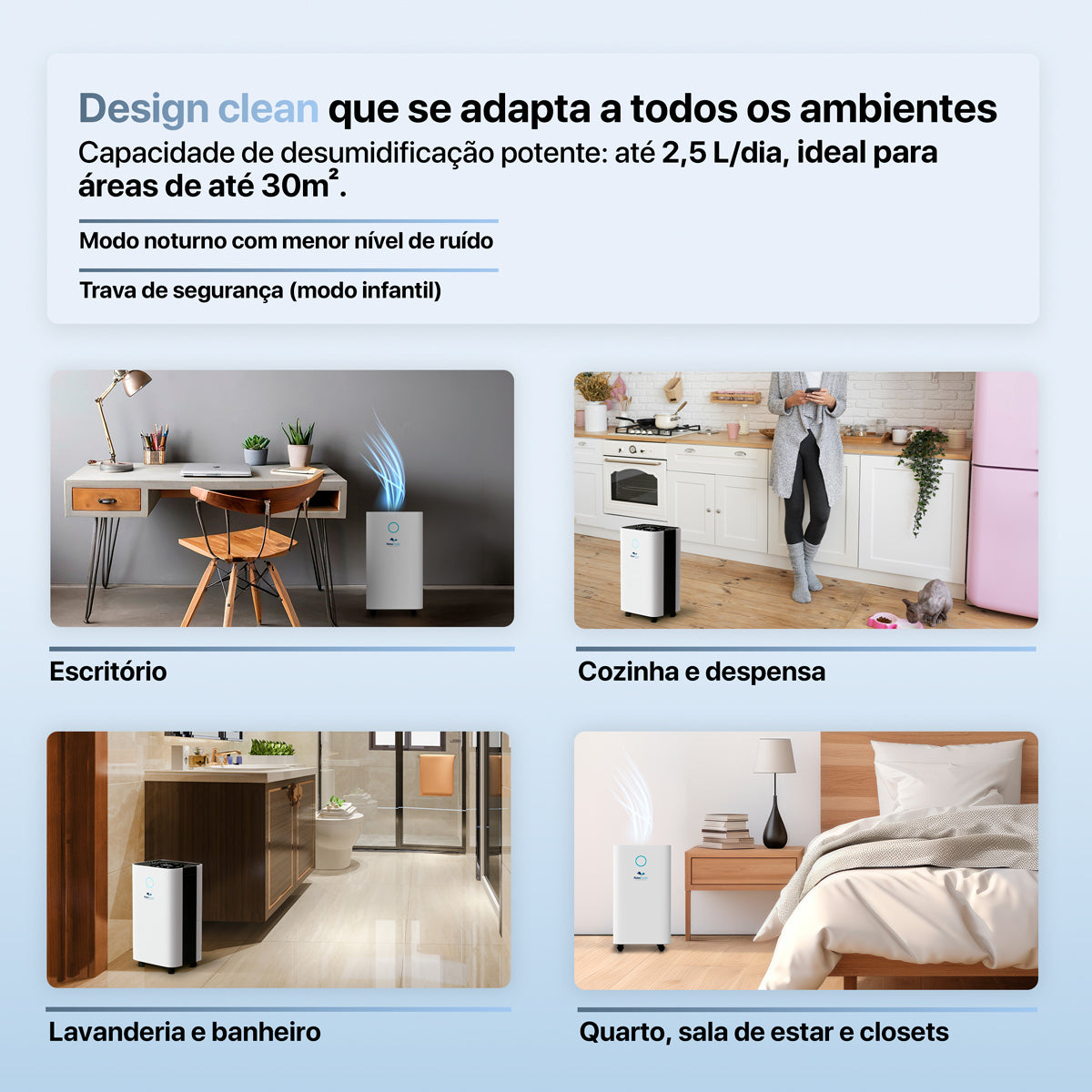 Desumidificador Compressor Connect Dry