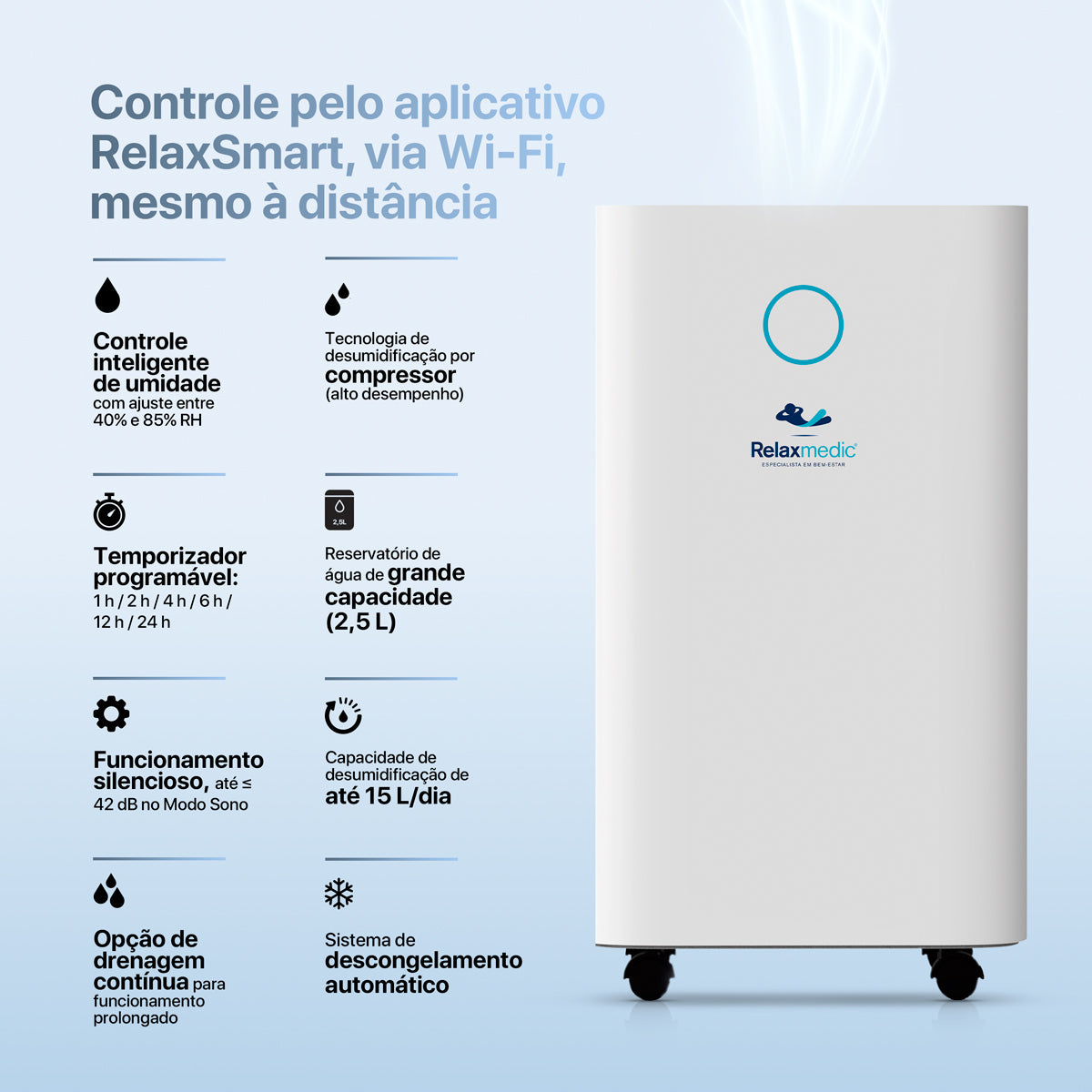 Desumidificador Compressor Connect Dry