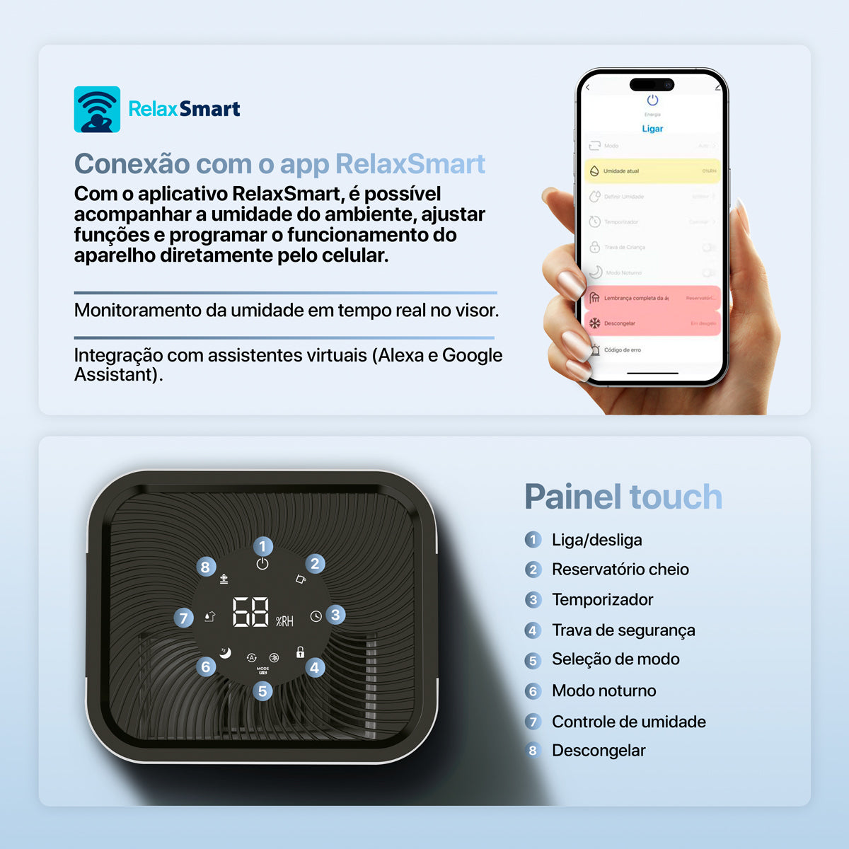 Desumidificador Compressor Connect Dry