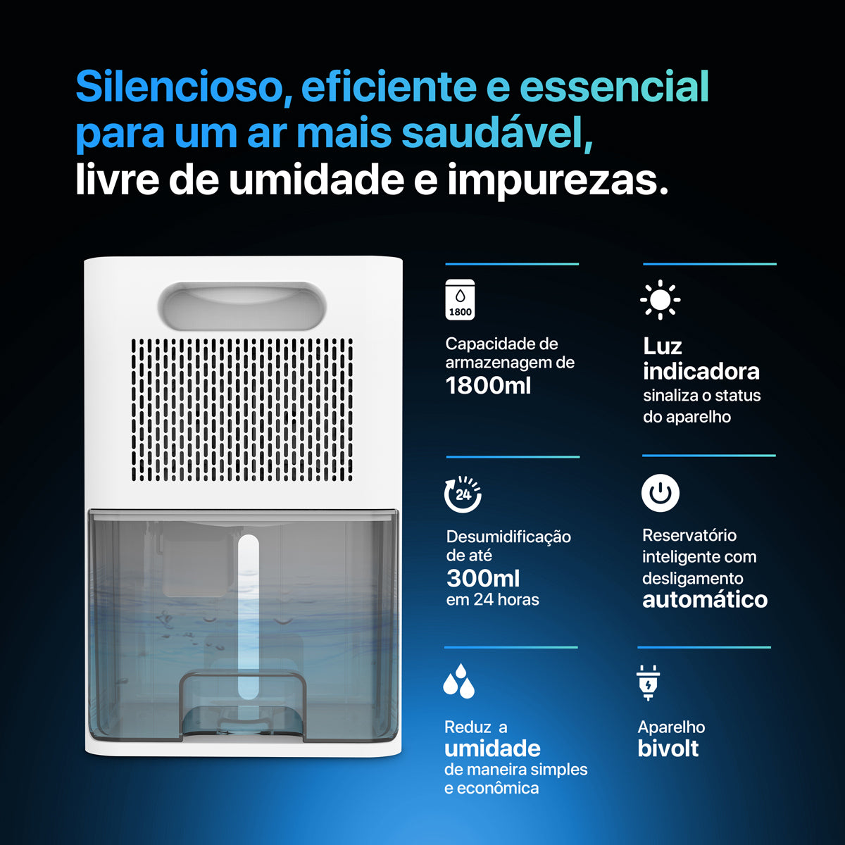 Desumidificador de Ar Aqua 1.8