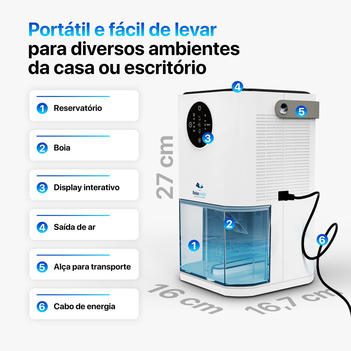 Desumidificador de Ar Max 700