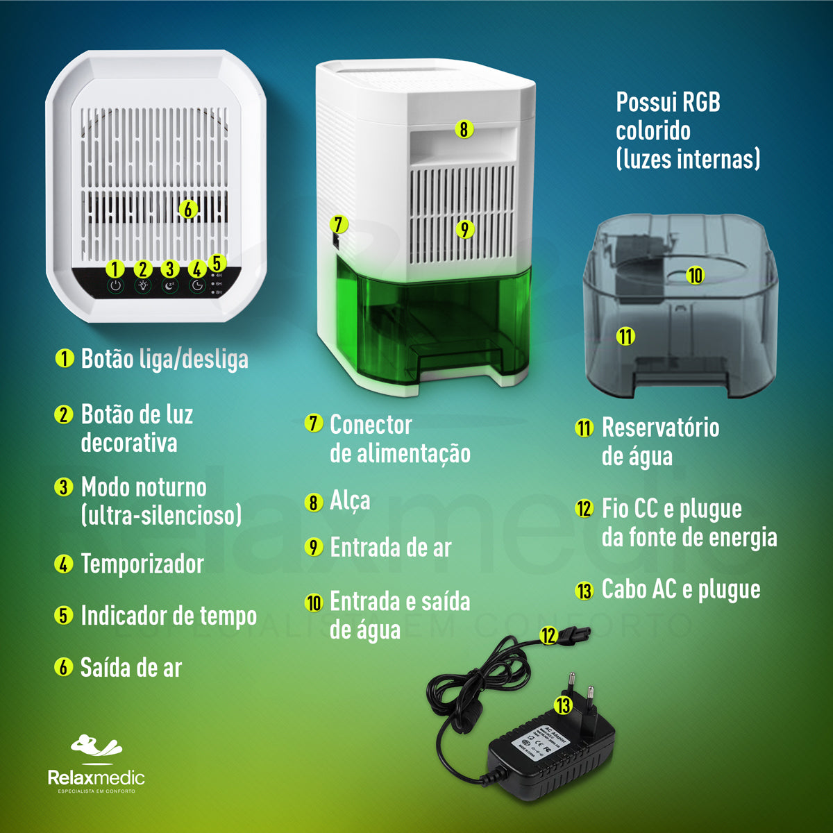 Desumidificador de Ar Humidblock