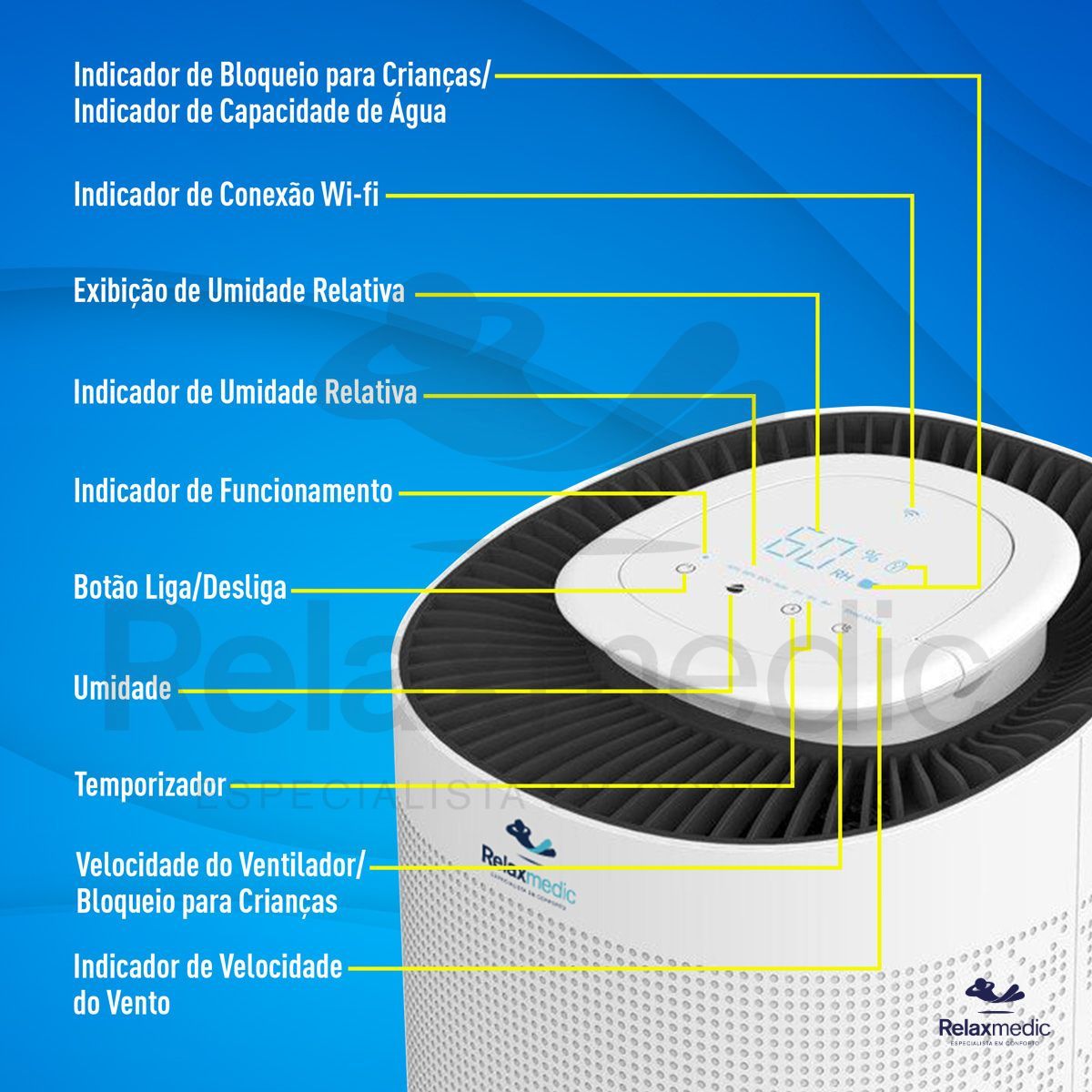 Desumidificador de Ar Compressor Smart Wi-Fi