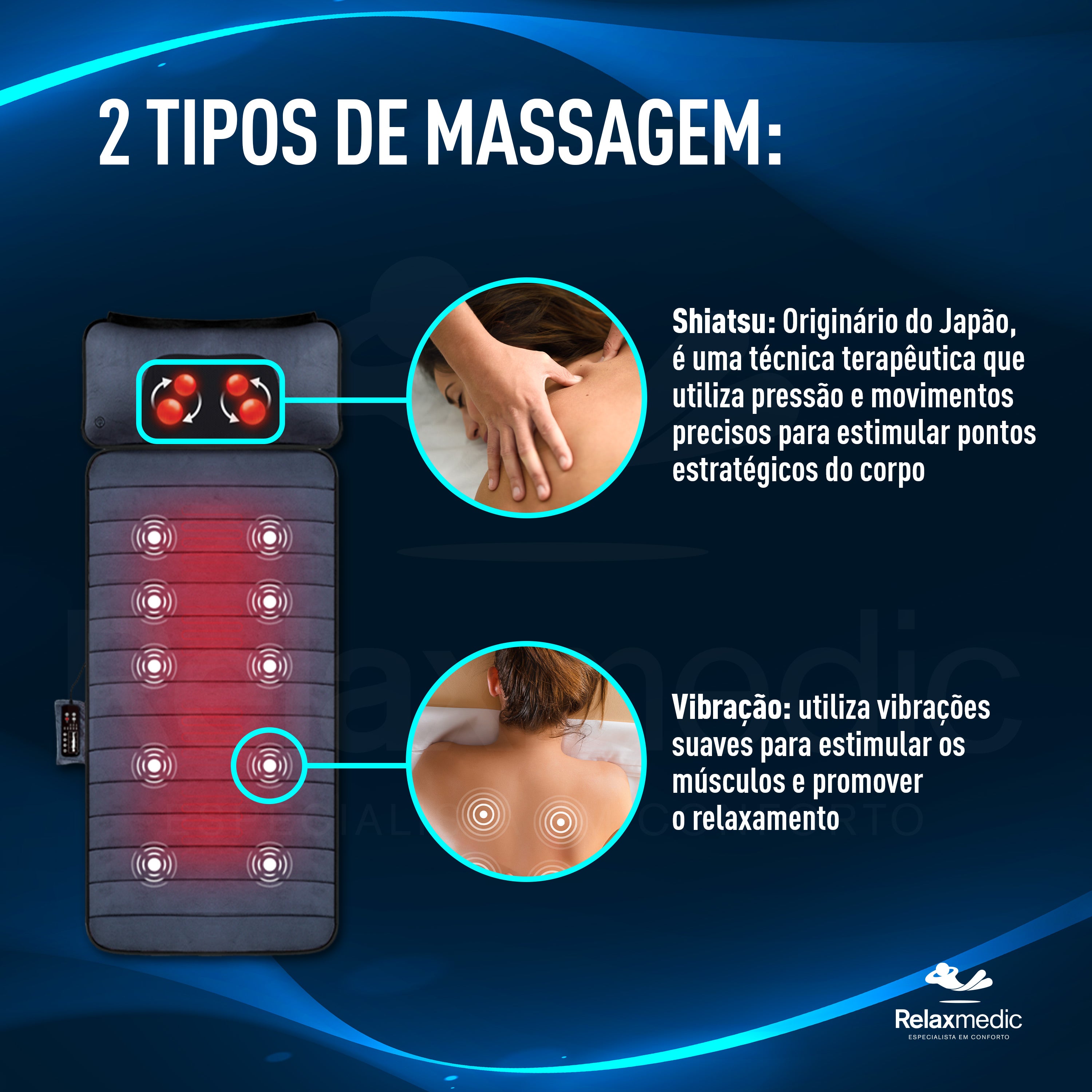 Esteira Massageadora Pillow Top