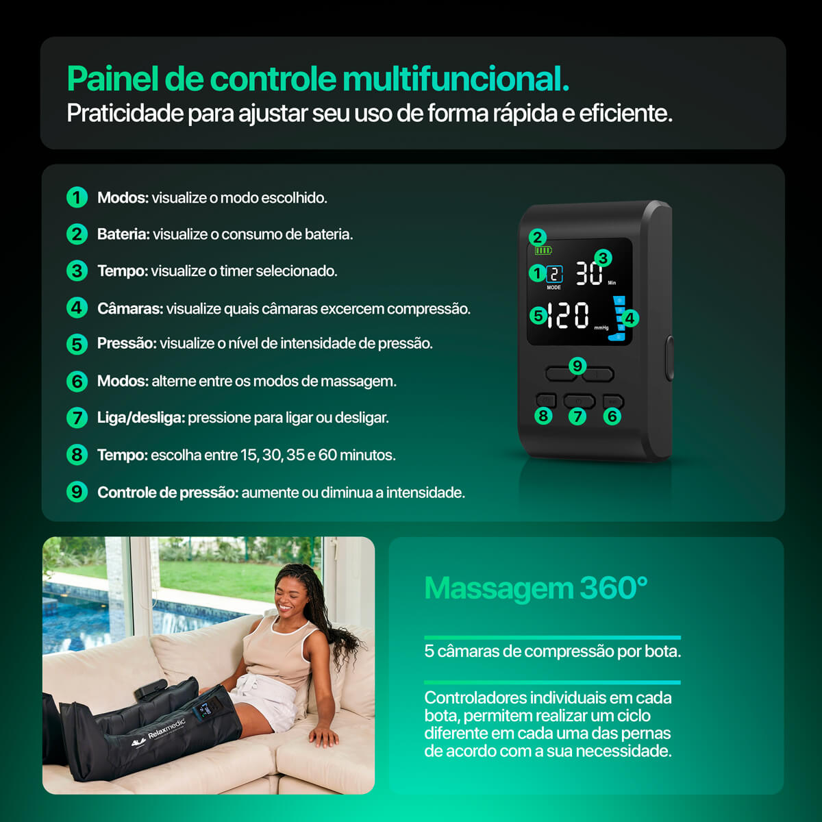 Bota de Compressão F10 GO