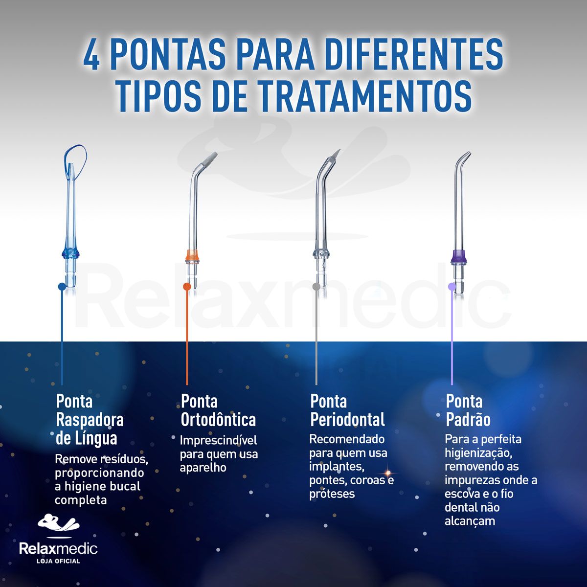 Irrigador Oral Jet Clean Sem Fio