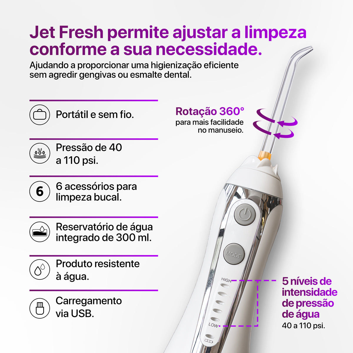 Irrigador Oral JetFresh