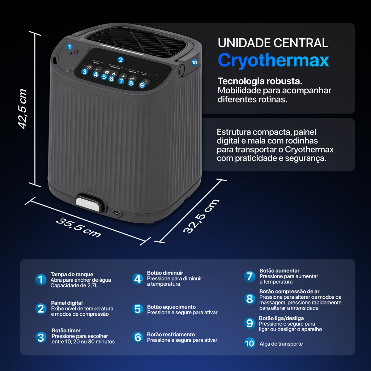 Kit Cryothermax Central + Par de Botas