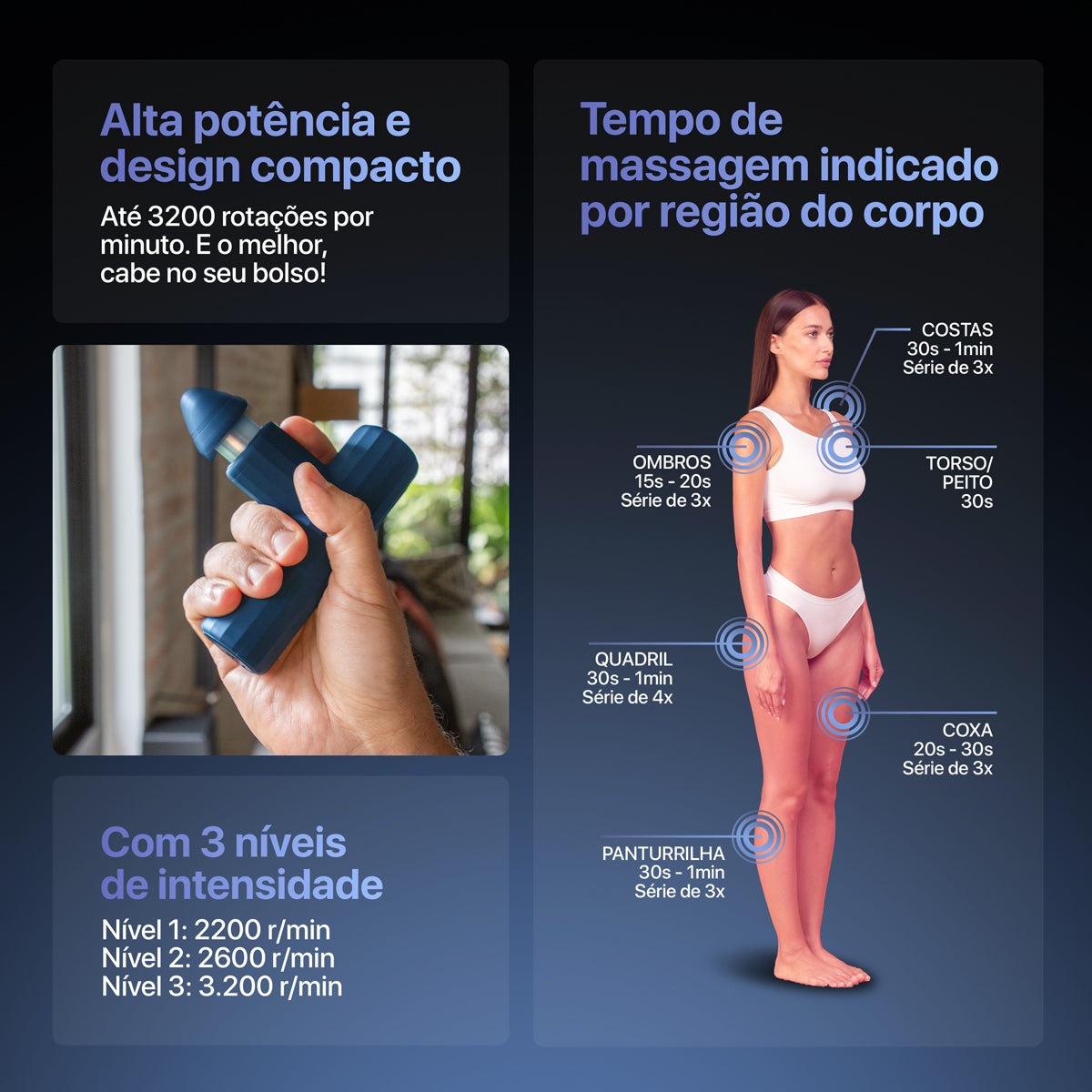 Pistola Massageadora Mini Deep Therapy Azul