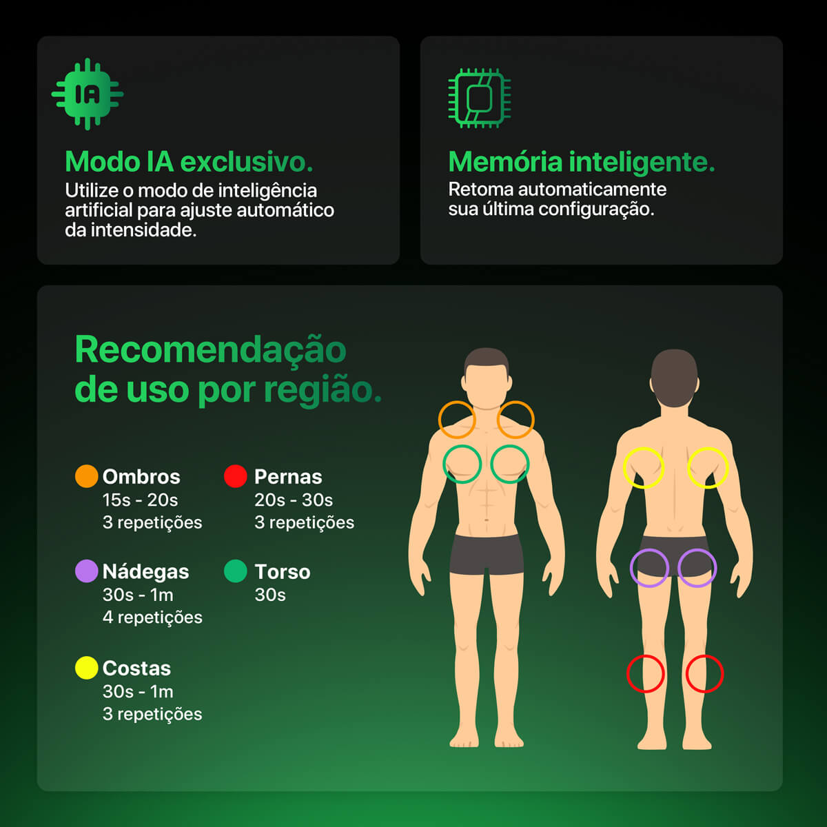 Pistola Massageadora MioDeep