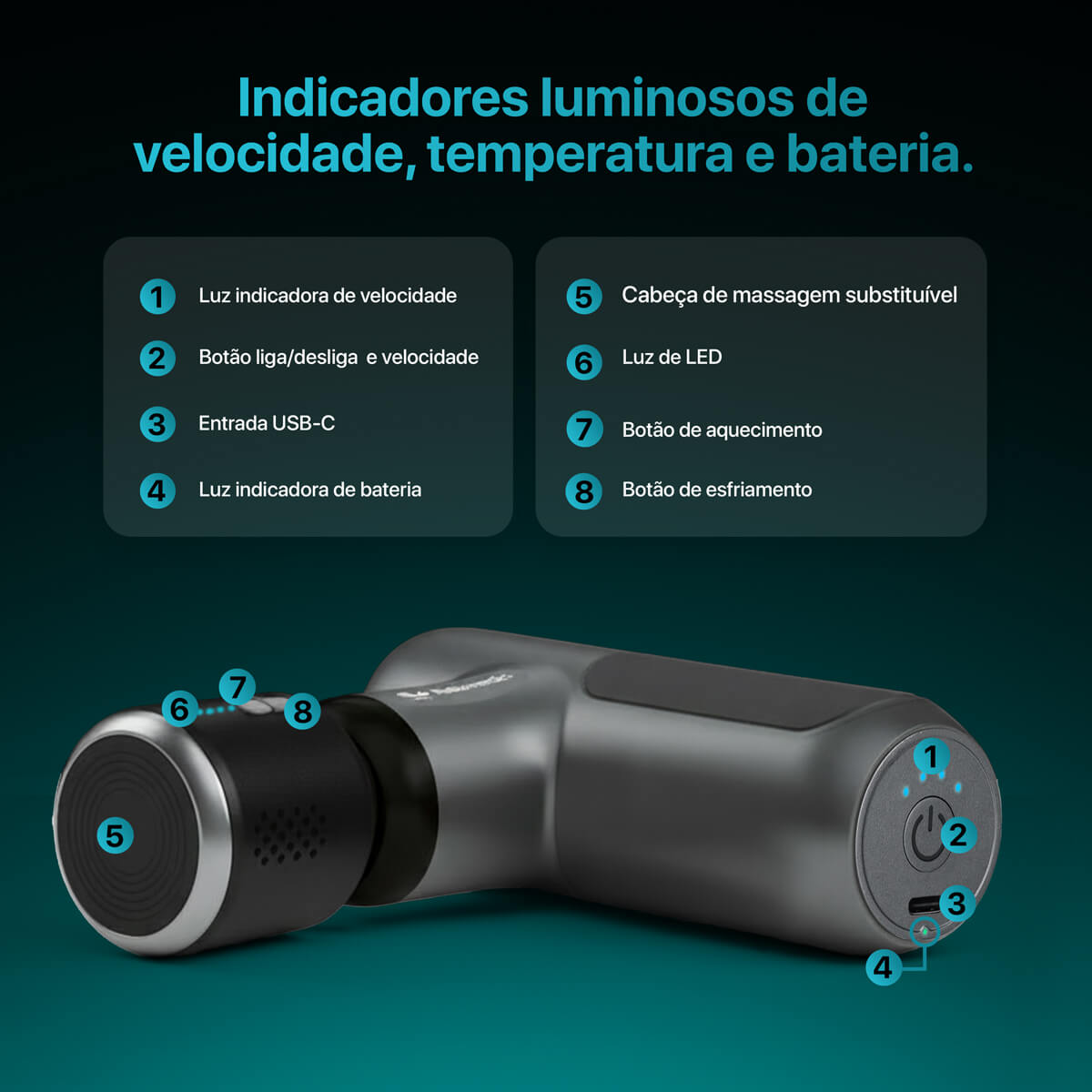 Pistola Massageadora de Deep-Cryo