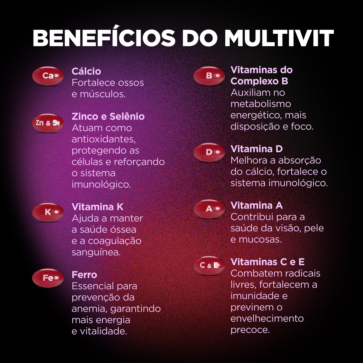 MultiVit