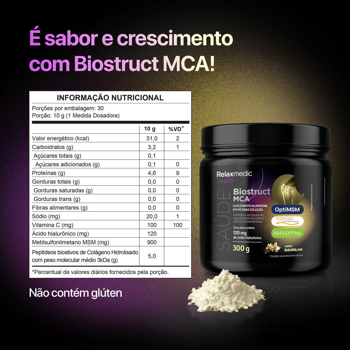 Biostruct MCA