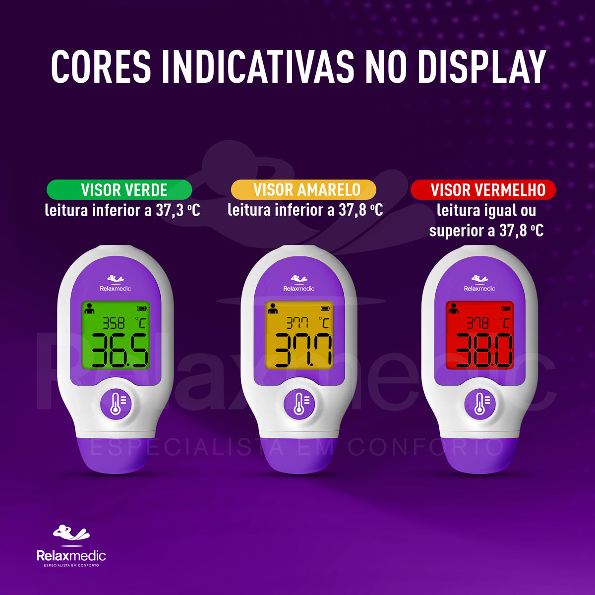 Termômetro Digital Infravermelho Rápido Testa Relaxmedic