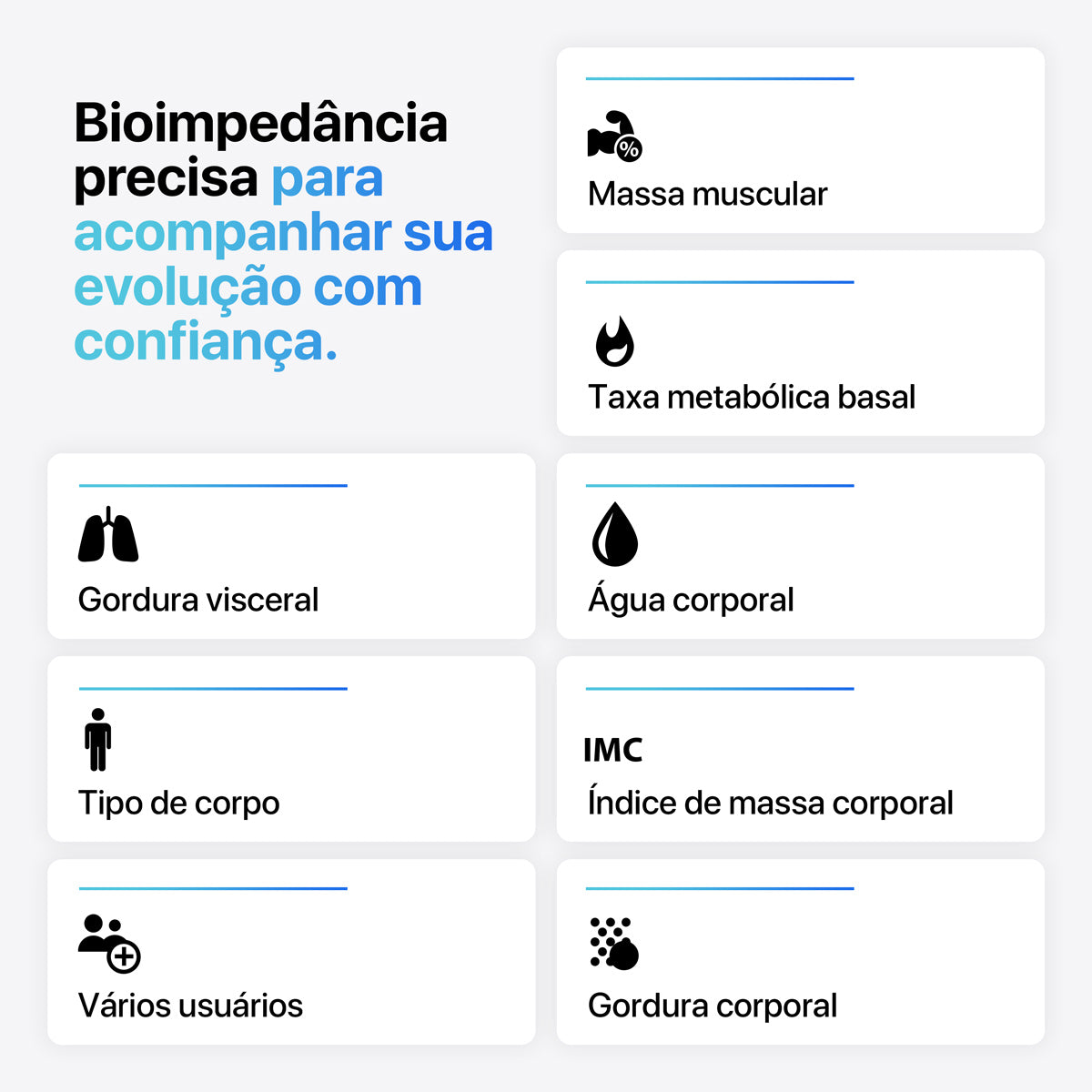Balança de Bioimpedância Bodyscan Vision Branca