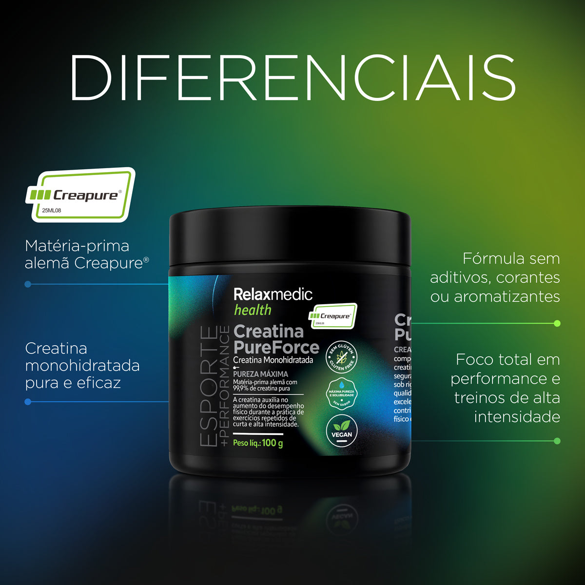 Creatina Pure Force com Creapure® 100g