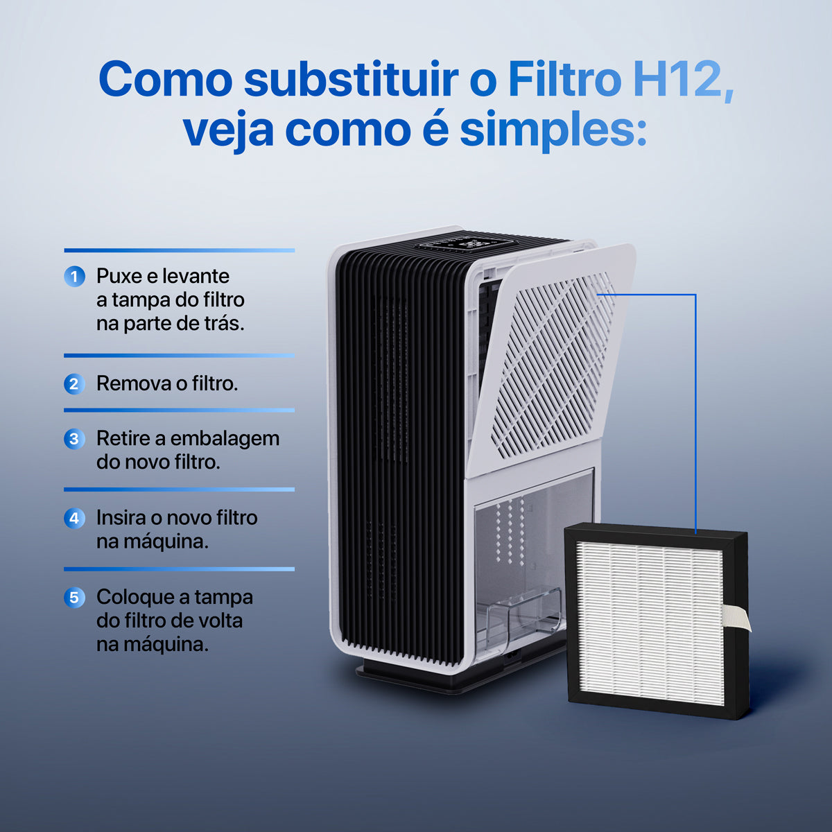 Filtro Hepa H12 Desumidificador e Purificador de AR H12