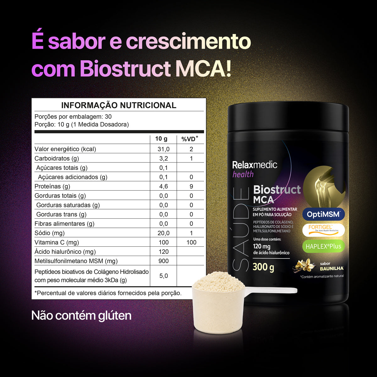 Biostruct MCA