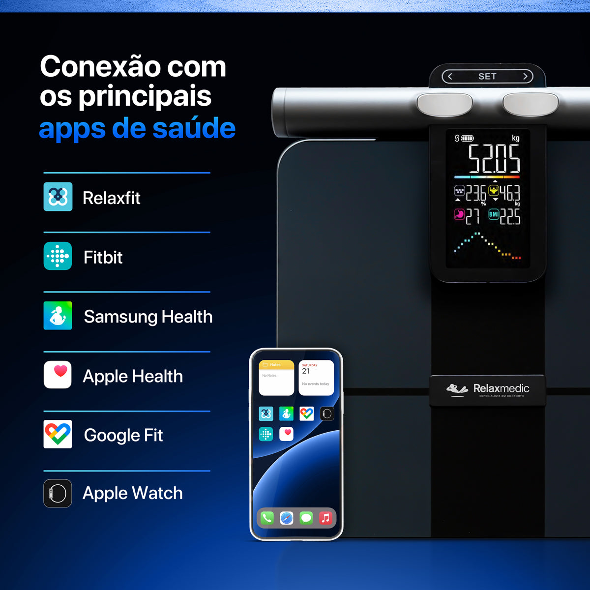 Balança Digital Bioimpedância Intelligence Proscan Voice Azul