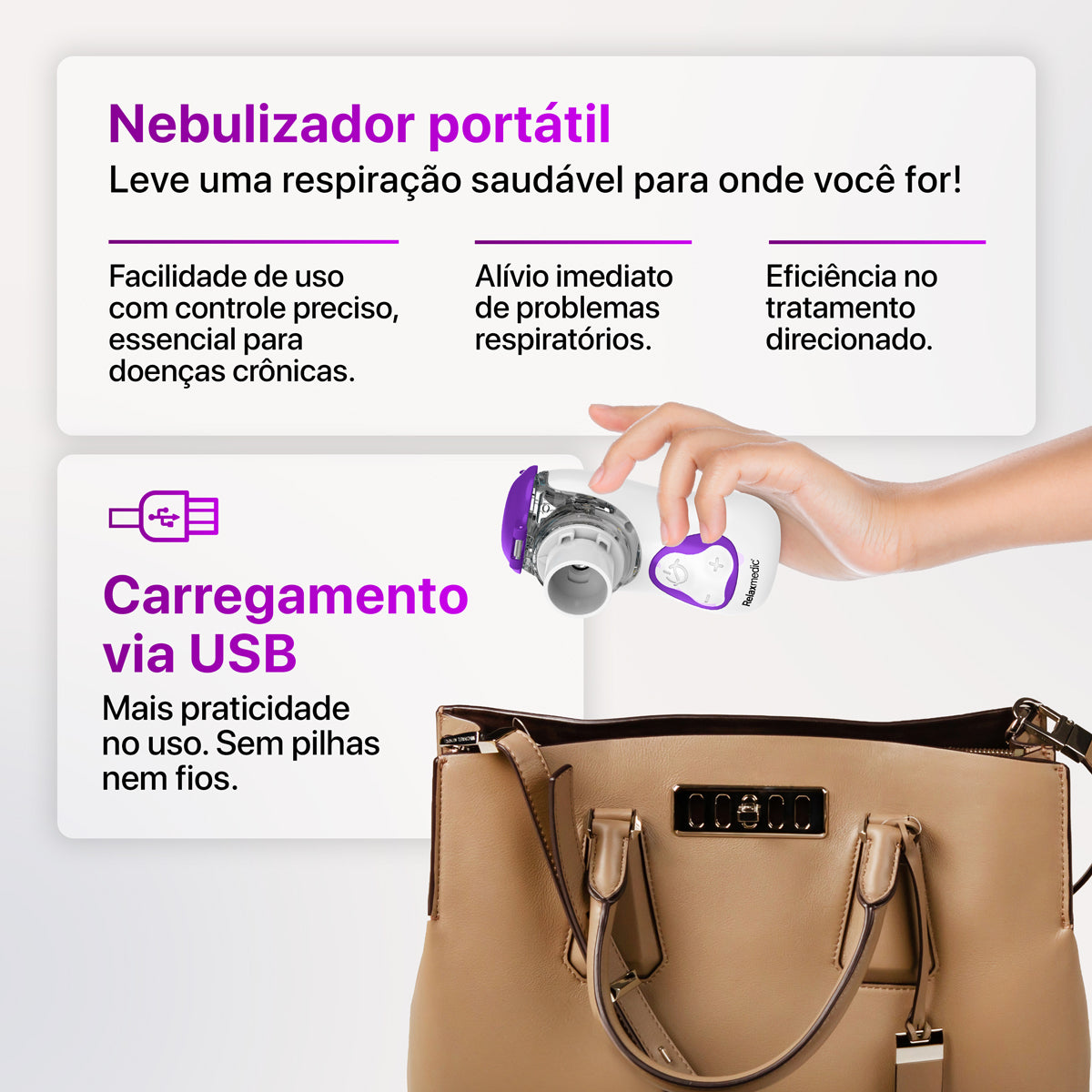Inalador Nebulizador Portátil Aero Care