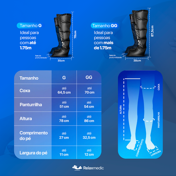 Tabela de medidas - Bota de Compressão Pneumática F10 Pro – Acompanha Bolsa de Transporte