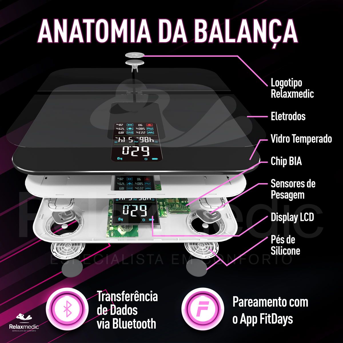 Balança de Bioimpedância Digital Intelligence