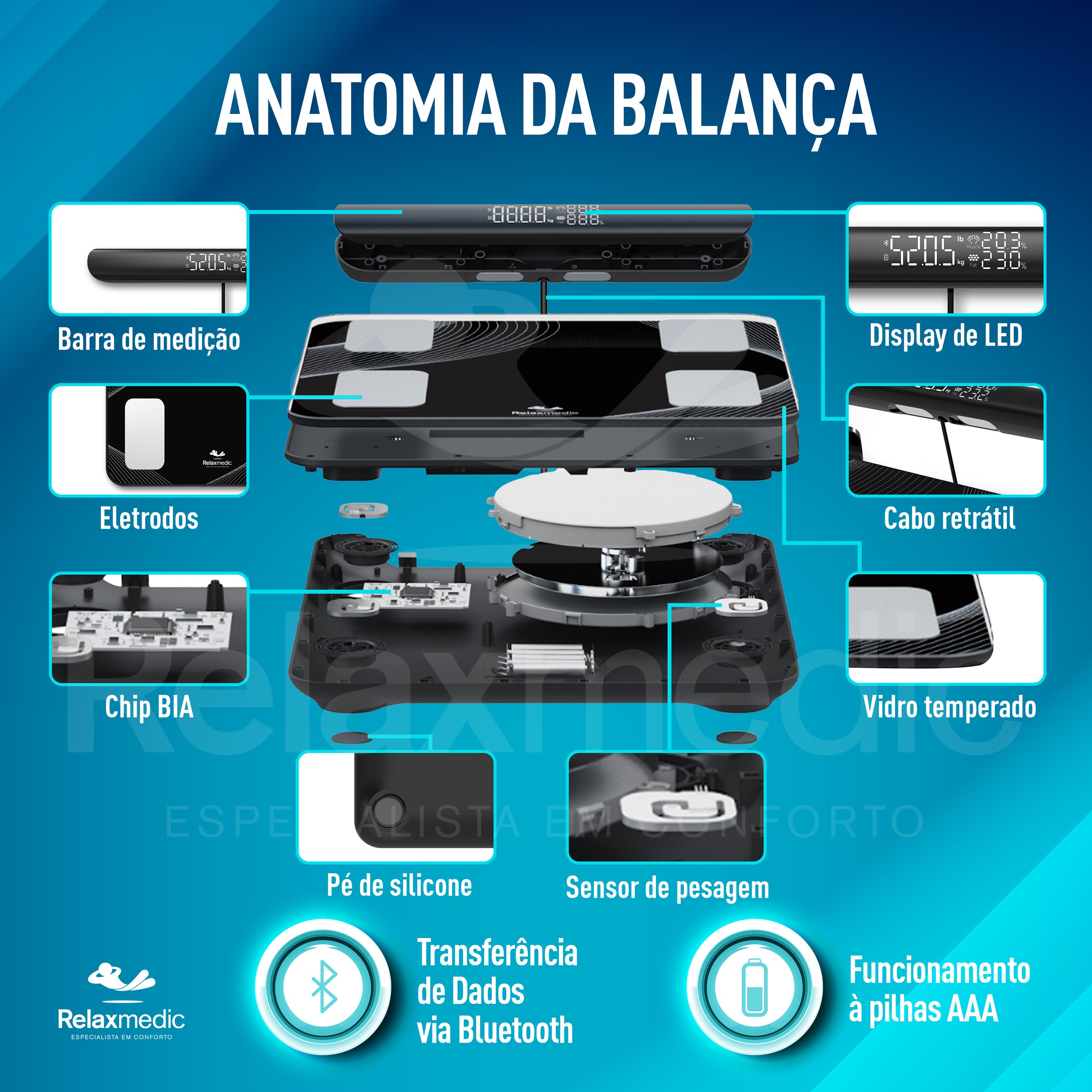 Balança de Bioimpedância Digital Biolife