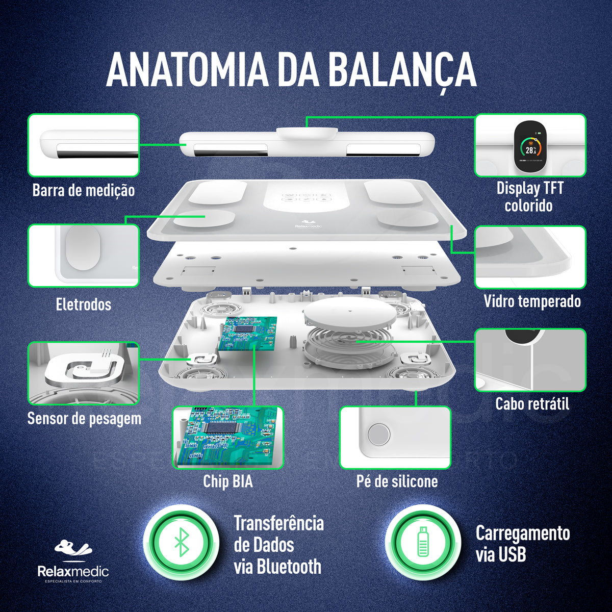 Balança de Bioimpedância Bodyscan Vision Branca