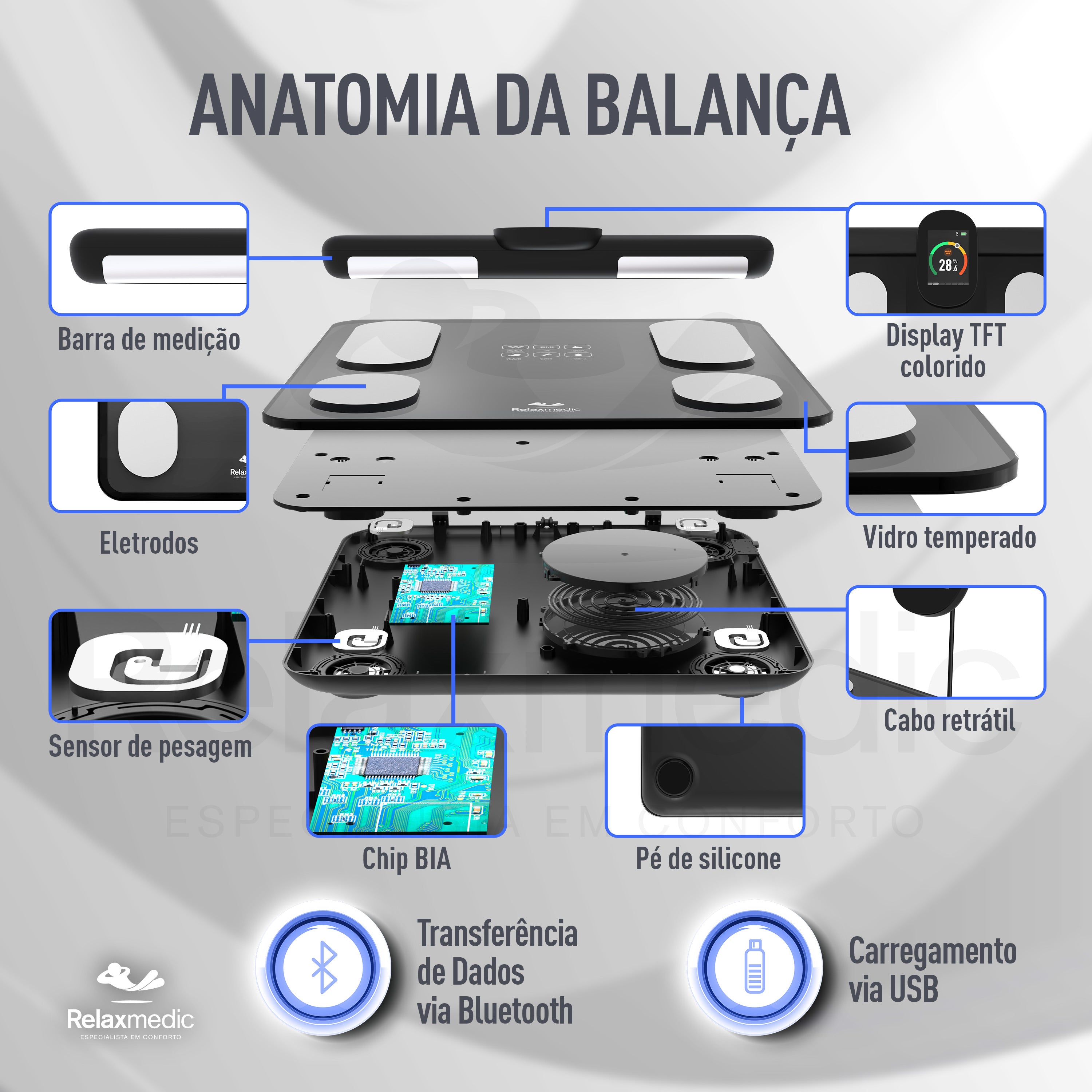 Balança de Bioimpedância Bodyscan Vision Preta