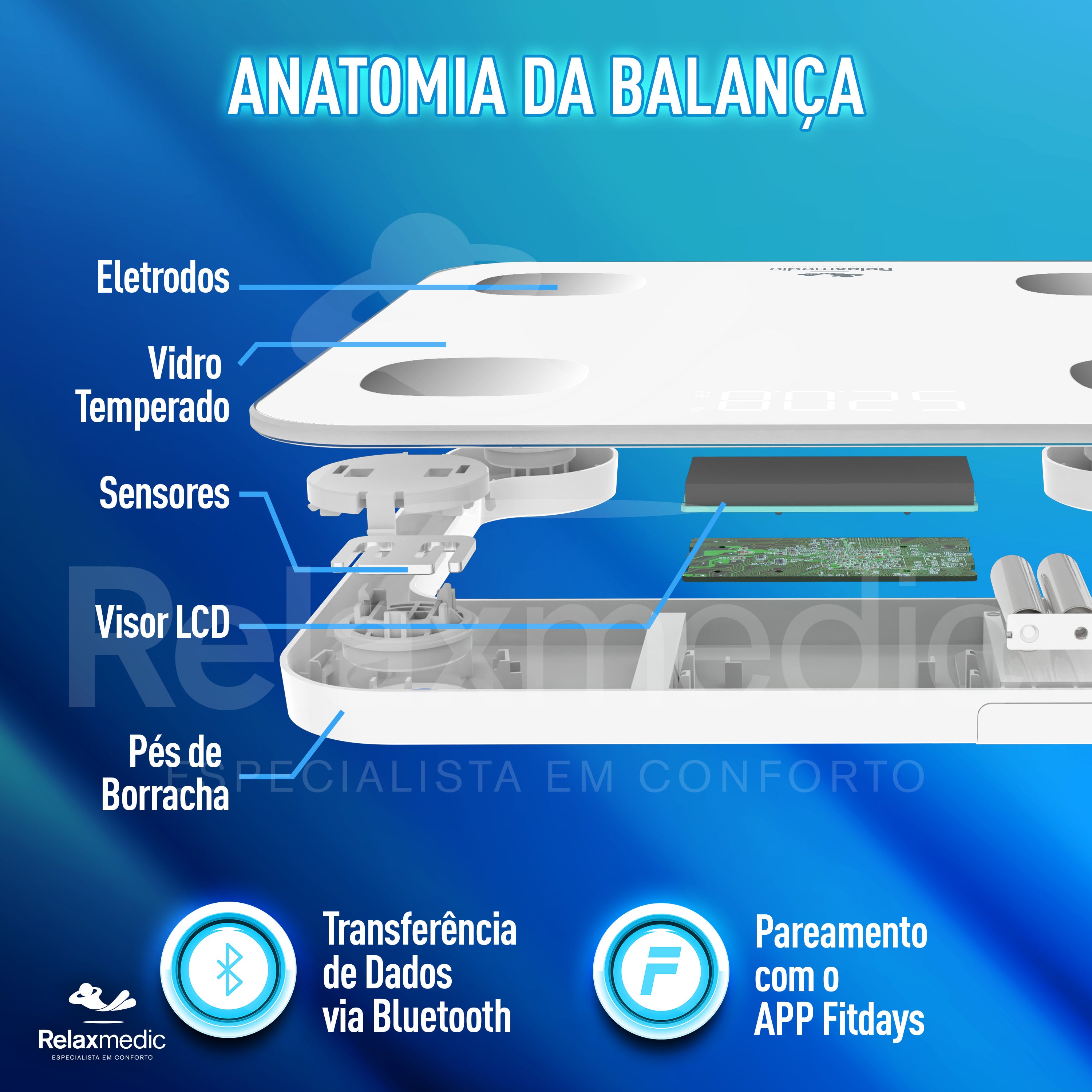 Balança de Bioimpedância Go Balance