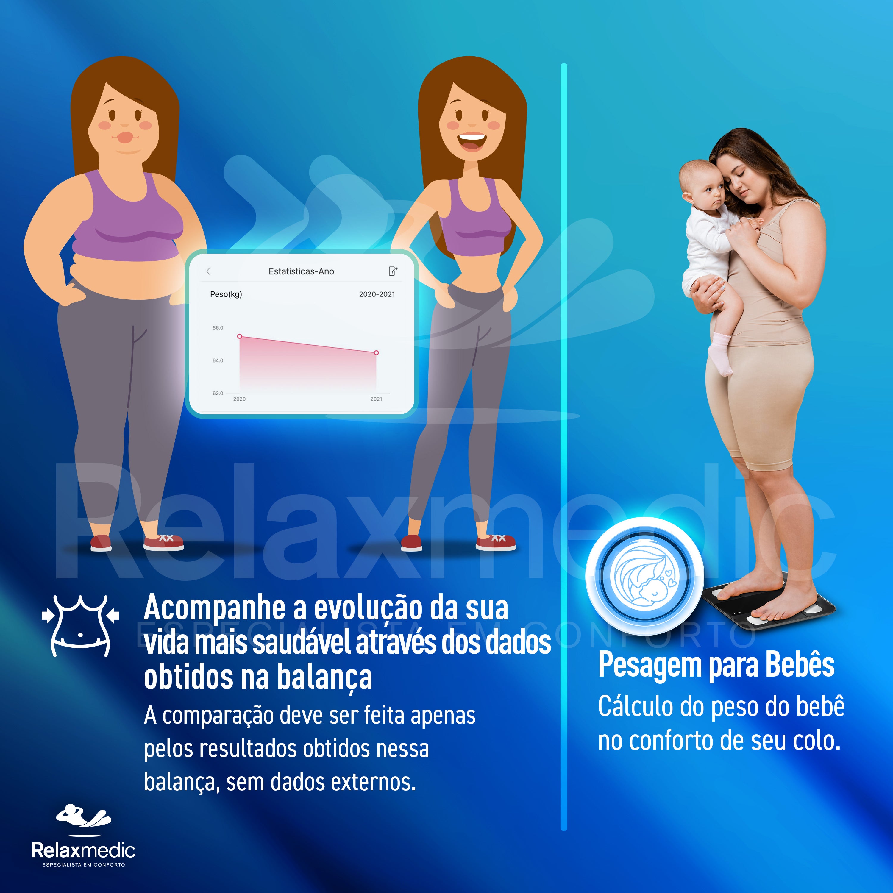 Balança de Bioimpedância Go Balance