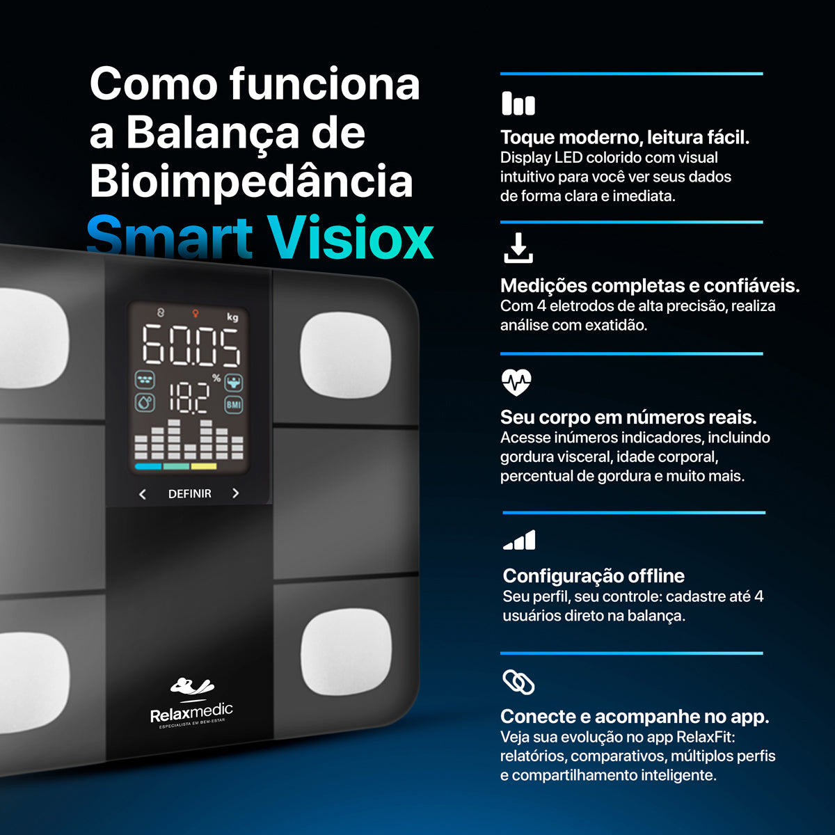 Balança de Bioimpedância Smart Visiox