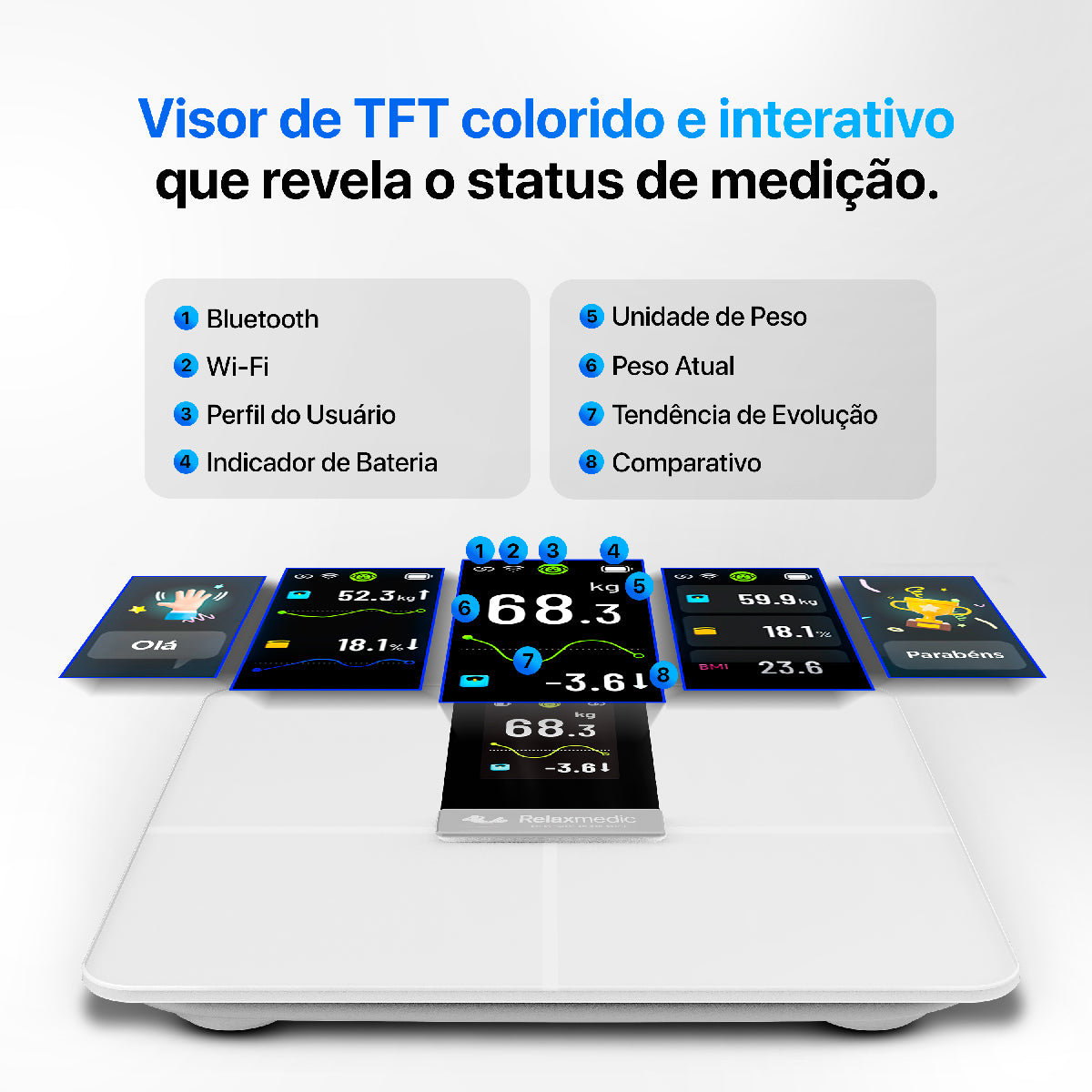 Balança Digital de Bioimpedância Intelligence Wi-Fi
