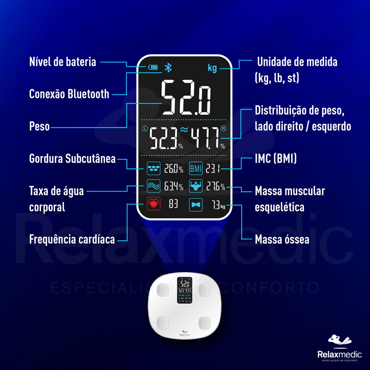 Balança de Bioimpedância Digital Cardio