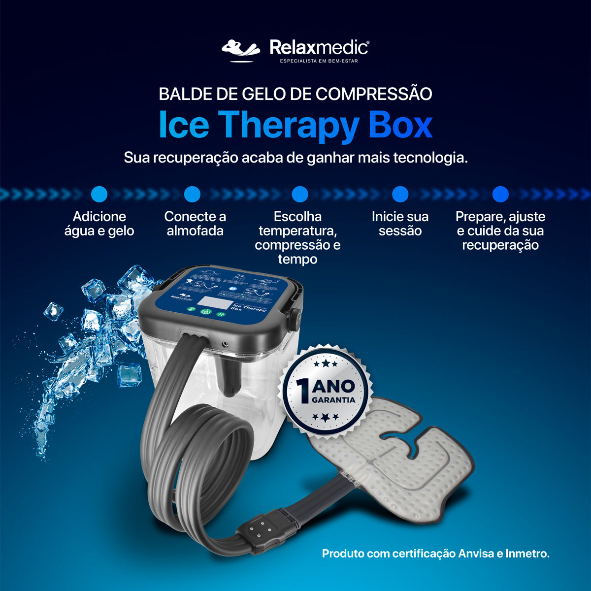 Balde de Gelo de Compressão Ice Therapy Bo