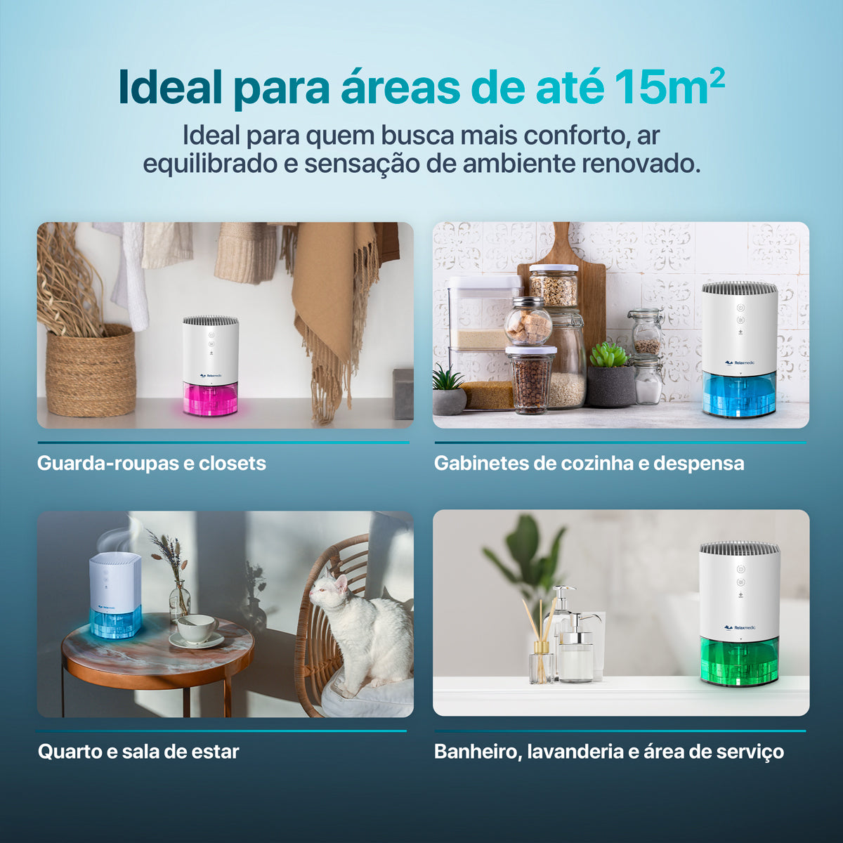 Desumidificador de Ar Levdry