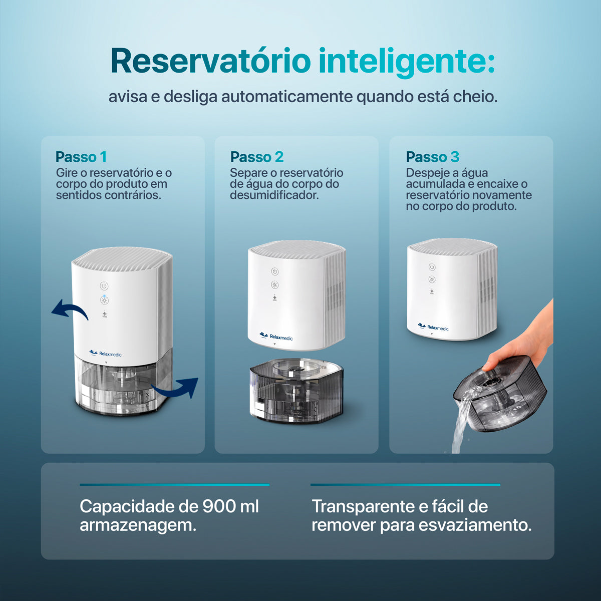 Desumidificador de Ar Levdry