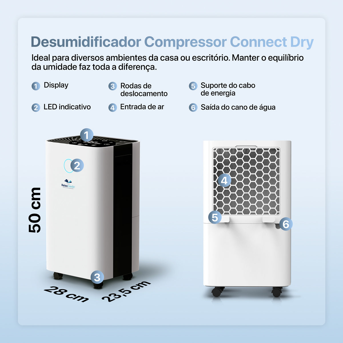 Desumidificador Compressor Connect Dry