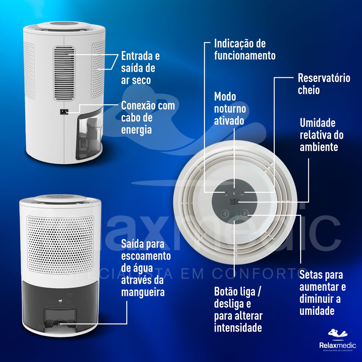 Desumidificador de Ar Air Ion Plus