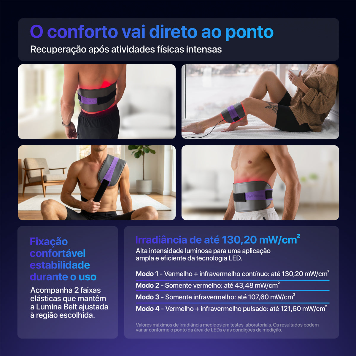 Lumina Belt Cinta de Fotobiomodulação com Luz Vermelha e Luz Infravermelha e Aquecimento